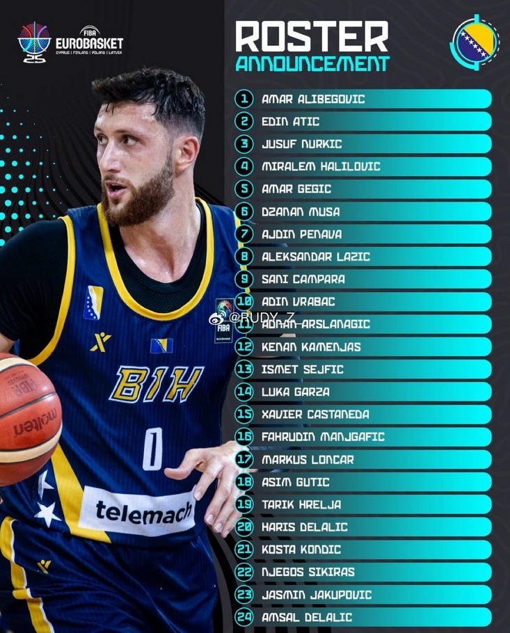 开云官方直播-实力强劲！努尔基奇&amp;amp;加尔扎领衔波黑男篮，集结6天后与中国男篮进行热身赛