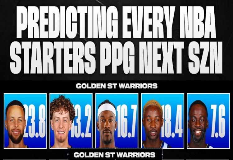 kaiyun sports-美媒展望勇士新季首发得分：库里23.8分领衔，巴特勒16.7分，格林7.6分